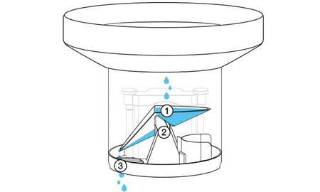 Netatmo Rain Gauge NRG01-WW Deszczomierz Miernik Deszczu