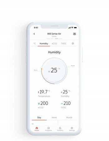 Czujnik jakości powietrza Mill Sense App PL czujnik dwutlenku węgla