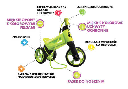 Rowerek biegowy dla dziecka Super Sport  2w1 FUNNY WHEELS RIDER AQUA